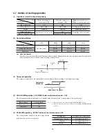 Предварительный просмотр 17 страницы Mitsubishi Electric SRK19CIS Technical Manual