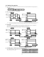 Предварительный просмотр 18 страницы Mitsubishi Electric SRK19CIS Technical Manual