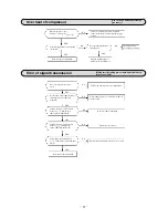 Предварительный просмотр 38 страницы Mitsubishi Electric SRK19CIS Technical Manual