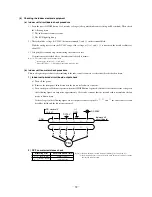 Предварительный просмотр 40 страницы Mitsubishi Electric SRK19CIS Technical Manual