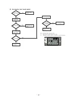 Предварительный просмотр 41 страницы Mitsubishi Electric SRK19CIS Technical Manual