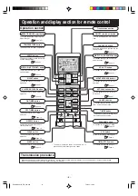 Предварительный просмотр 10 страницы Mitsubishi Electric SRK20ZM-S User Manual