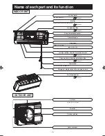 Предварительный просмотр 6 страницы Mitsubishi Electric SRK20ZMX-S User Manual