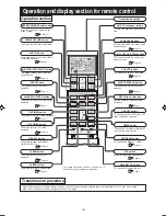 Предварительный просмотр 10 страницы Mitsubishi Electric SRK20ZMX-S User Manual