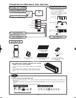 Предварительный просмотр 37 страницы Mitsubishi Electric SRK20ZMX-S User Manual