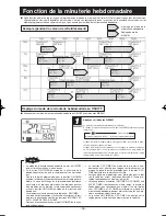 Предварительный просмотр 48 страницы Mitsubishi Electric SRK20ZMX-S User Manual