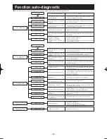 Предварительный просмотр 61 страницы Mitsubishi Electric SRK20ZMX-S User Manual