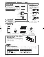 Предварительный просмотр 67 страницы Mitsubishi Electric SRK20ZMX-S User Manual