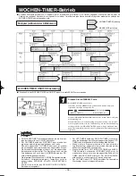 Предварительный просмотр 78 страницы Mitsubishi Electric SRK20ZMX-S User Manual