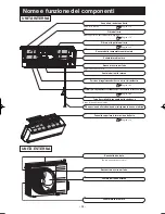 Предварительный просмотр 96 страницы Mitsubishi Electric SRK20ZMX-S User Manual