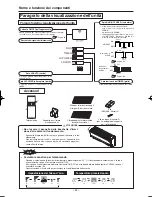 Предварительный просмотр 97 страницы Mitsubishi Electric SRK20ZMX-S User Manual