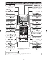 Предварительный просмотр 100 страницы Mitsubishi Electric SRK20ZMX-S User Manual