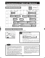 Предварительный просмотр 108 страницы Mitsubishi Electric SRK20ZMX-S User Manual