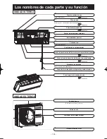 Предварительный просмотр 126 страницы Mitsubishi Electric SRK20ZMX-S User Manual