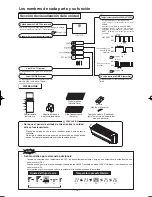 Предварительный просмотр 127 страницы Mitsubishi Electric SRK20ZMX-S User Manual