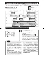 Предварительный просмотр 138 страницы Mitsubishi Electric SRK20ZMX-S User Manual