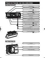 Предварительный просмотр 156 страницы Mitsubishi Electric SRK20ZMX-S User Manual