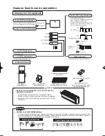 Предварительный просмотр 157 страницы Mitsubishi Electric SRK20ZMX-S User Manual