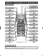 Предварительный просмотр 160 страницы Mitsubishi Electric SRK20ZMX-S User Manual