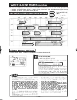 Предварительный просмотр 168 страницы Mitsubishi Electric SRK20ZMX-S User Manual