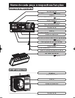 Предварительный просмотр 186 страницы Mitsubishi Electric SRK20ZMX-S User Manual