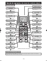 Предварительный просмотр 190 страницы Mitsubishi Electric SRK20ZMX-S User Manual