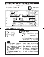 Предварительный просмотр 198 страницы Mitsubishi Electric SRK20ZMX-S User Manual