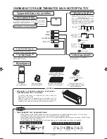 Предварительный просмотр 217 страницы Mitsubishi Electric SRK20ZMX-S User Manual