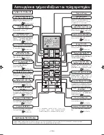 Предварительный просмотр 220 страницы Mitsubishi Electric SRK20ZMX-S User Manual