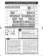 Предварительный просмотр 228 страницы Mitsubishi Electric SRK20ZMX-S User Manual