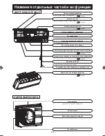 Предварительный просмотр 246 страницы Mitsubishi Electric SRK20ZMX-S User Manual