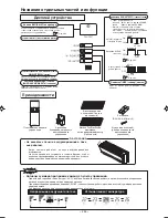 Предварительный просмотр 247 страницы Mitsubishi Electric SRK20ZMX-S User Manual