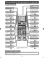 Предварительный просмотр 250 страницы Mitsubishi Electric SRK20ZMX-S User Manual