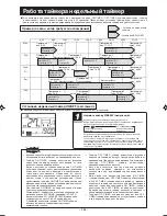 Предварительный просмотр 258 страницы Mitsubishi Electric SRK20ZMX-S User Manual