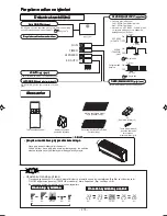 Предварительный просмотр 277 страницы Mitsubishi Electric SRK20ZMX-S User Manual