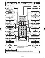 Предварительный просмотр 280 страницы Mitsubishi Electric SRK20ZMX-S User Manual