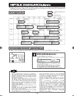 Предварительный просмотр 288 страницы Mitsubishi Electric SRK20ZMX-S User Manual