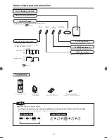 Предварительный просмотр 6 страницы Mitsubishi Electric SRK25ZJP-S User Manual