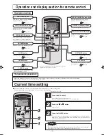 Предварительный просмотр 8 страницы Mitsubishi Electric SRK25ZJP-S User Manual