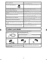 Предварительный просмотр 20 страницы Mitsubishi Electric SRK25ZJP-S User Manual