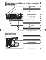 Предварительный просмотр 25 страницы Mitsubishi Electric SRK25ZJP-S User Manual