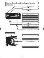 Предварительный просмотр 85 страницы Mitsubishi Electric SRK25ZJP-S User Manual