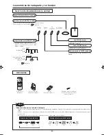 Предварительный просмотр 86 страницы Mitsubishi Electric SRK25ZJP-S User Manual