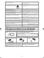 Предварительный просмотр 100 страницы Mitsubishi Electric SRK25ZJP-S User Manual