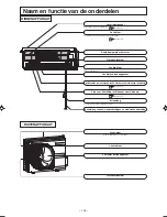 Предварительный просмотр 105 страницы Mitsubishi Electric SRK25ZJP-S User Manual