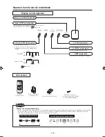 Предварительный просмотр 106 страницы Mitsubishi Electric SRK25ZJP-S User Manual