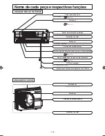 Предварительный просмотр 125 страницы Mitsubishi Electric SRK25ZJP-S User Manual