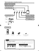 Предварительный просмотр 126 страницы Mitsubishi Electric SRK25ZJP-S User Manual