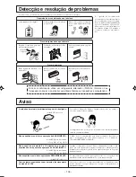 Предварительный просмотр 139 страницы Mitsubishi Electric SRK25ZJP-S User Manual