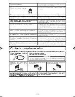 Предварительный просмотр 140 страницы Mitsubishi Electric SRK25ZJP-S User Manual